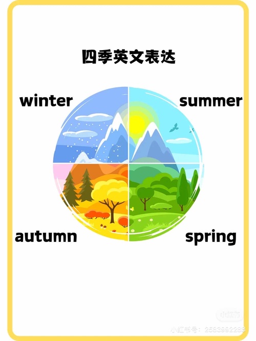 四季羽毛球🏸特惠下午场💥☔️包球3个小时畅打